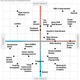 Illustration for article titled Helpful chart explains the difference between good hacking and bad hacking